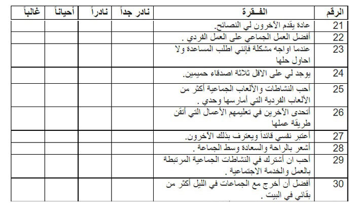 نظرية الذكاءات المتعددة وأنواع الذكاء التسعة دليل شامل تربية سليمة 7384