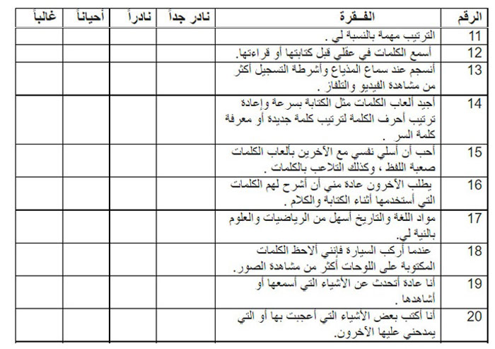 اختبار الذكاء اللغوي اختبار الذكاء اللغوي
