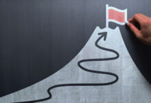 مفهوم ومستويات الأهداف التربوية في العملية التعليمية - دليل شامل