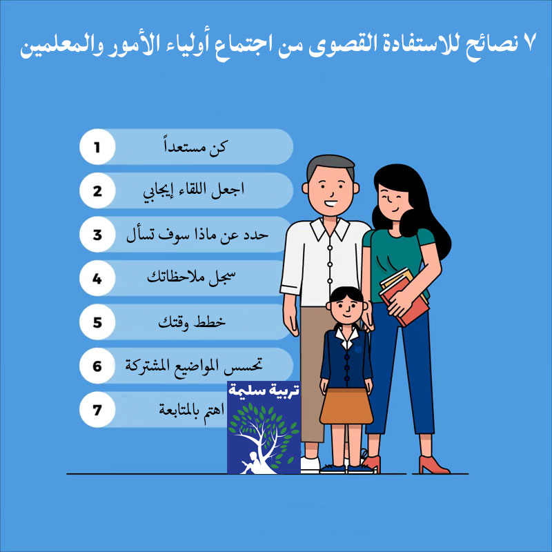 اعرف طفلك أكثر: أهمية اجتماع أولياء الأمور 3 7 نصائح للاستفادة القصوى من اجتماع أولياء الأمور والمعلمين 1