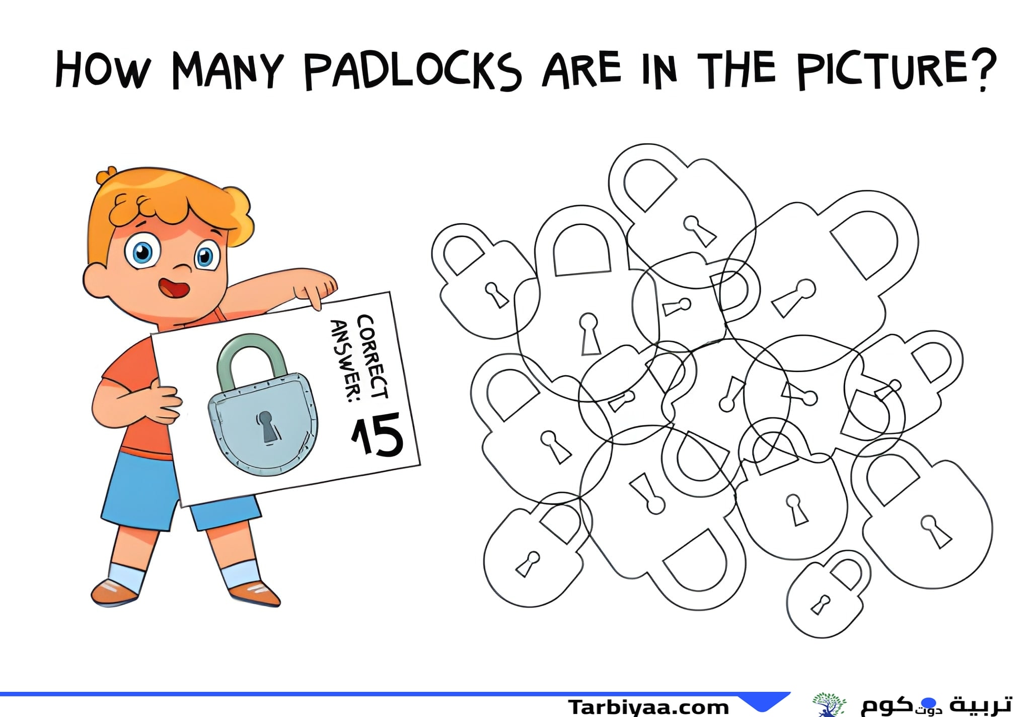 رسم توضيحي لكومة أقفال متداخلة للغز عدّ بصري.