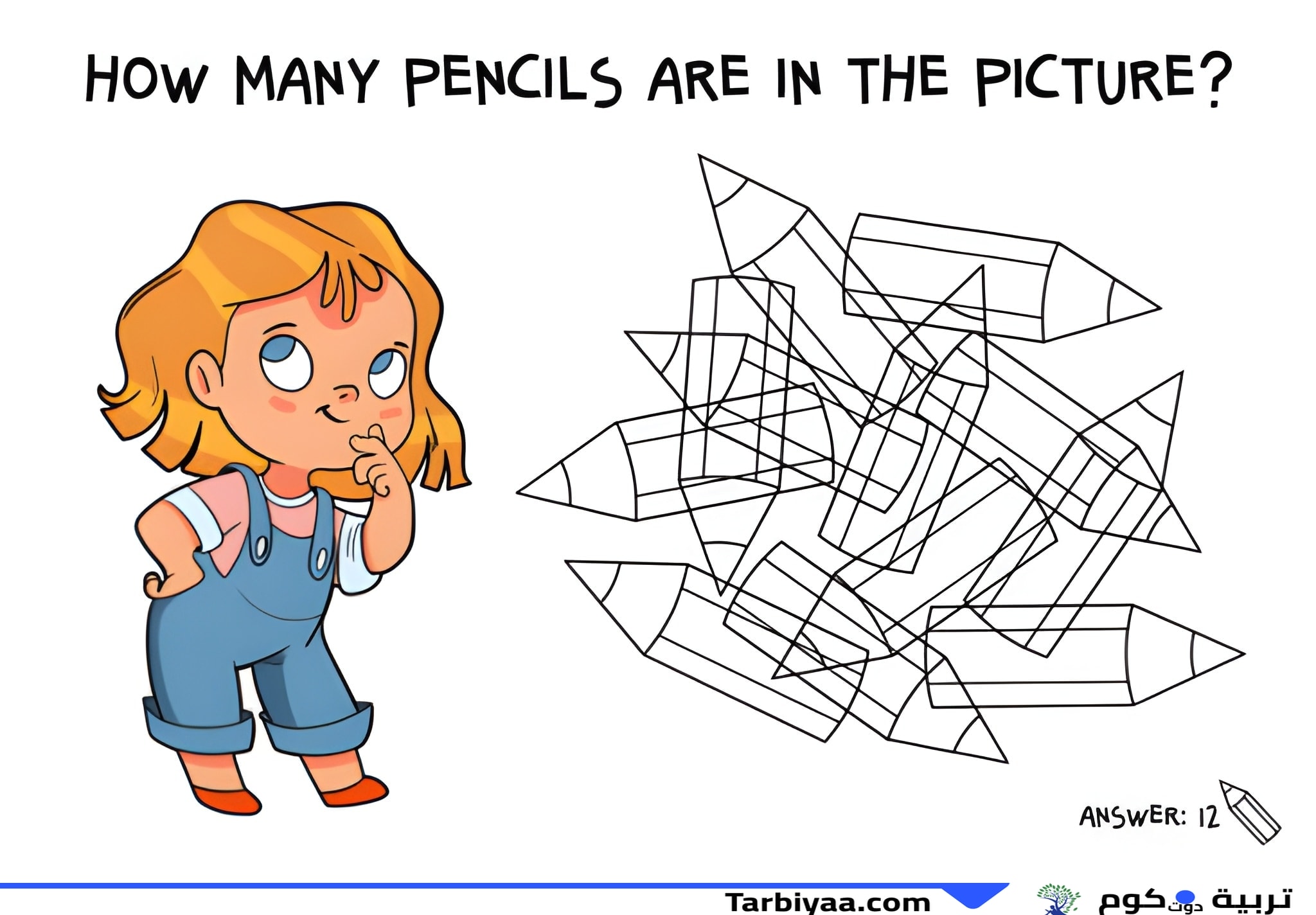 رسم توضيحي لأقلام رصاص متداخلة للغز عدّ بصري.