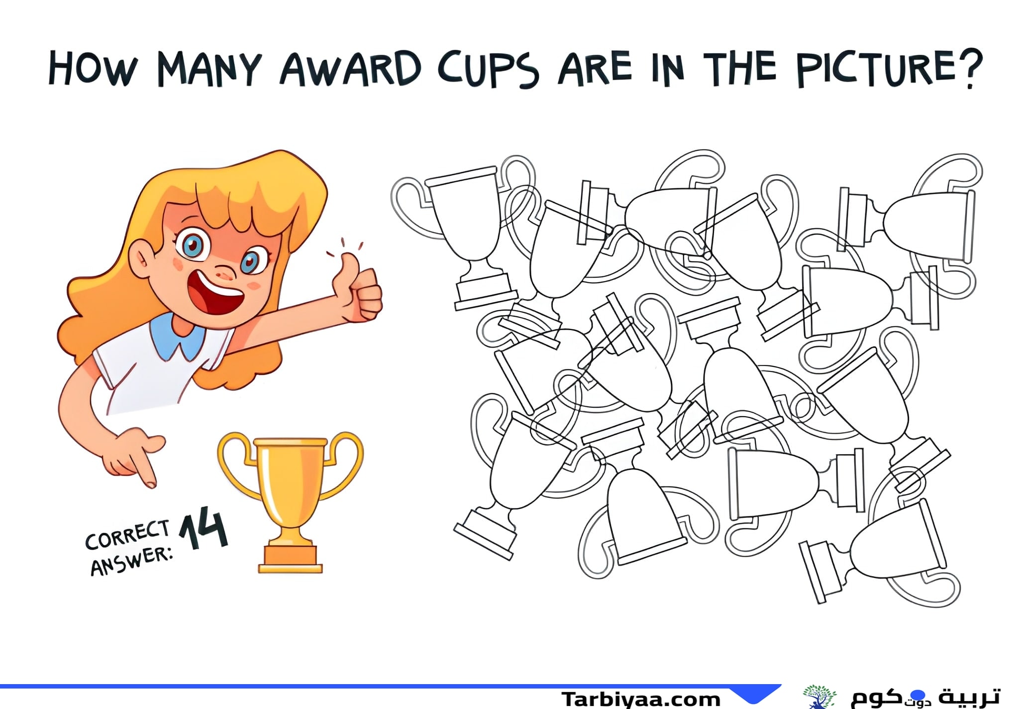رسم توضيحي لكؤوس جوائز متداخلة للغز عدّ بصري.